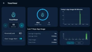 YourHour-ScreenTime-Control 14