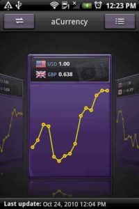 aCurrency-Pro-exchange-rate 1