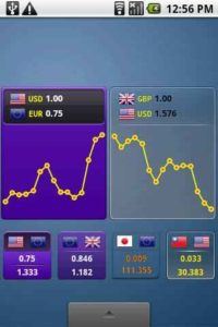 aCurrency-Pro-exchange-rate 4