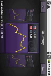 aCurrency-Pro-exchange-rate 6