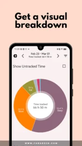 aTimeLogger-Pro 2