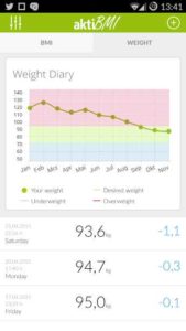 aktiBMI-Weight-Loss-Tracker-BMI 2
