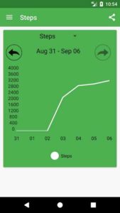 iWalkToo-Premium-Walk-Tracker-Pedometer 3
