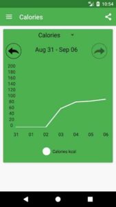 iWalkToo-Premium-Walk-Tracker-Pedometer 4
