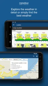 meteoblue-weather-maps 2