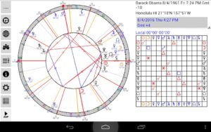 Astrological-Charts-Pro 17