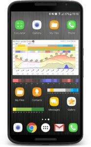 Meteogram-Pro-Weather-Widget 1
