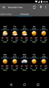 AmberHome-Weather-Plus 2