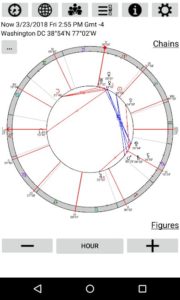 Astrological-Charts-Pro 2