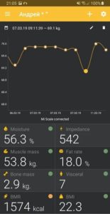 Master-for-Mi-Band 6