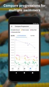 Swimmetry 7